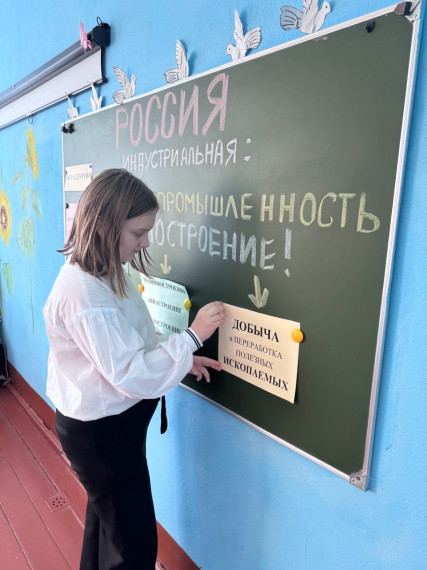 Россия - мои горизонты.